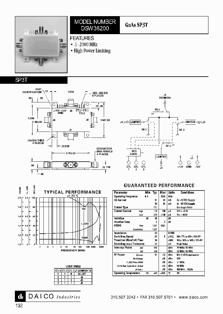 DSW36200_1148737.PDF Datasheet
