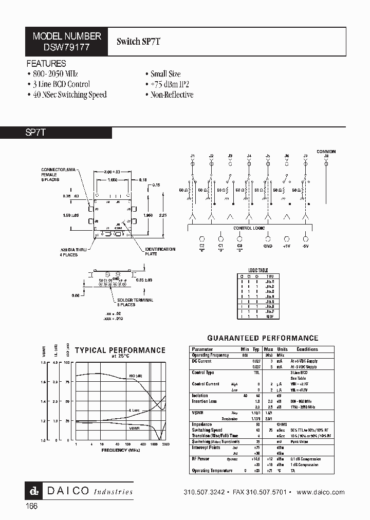 DSW79177_1234922.PDF Datasheet