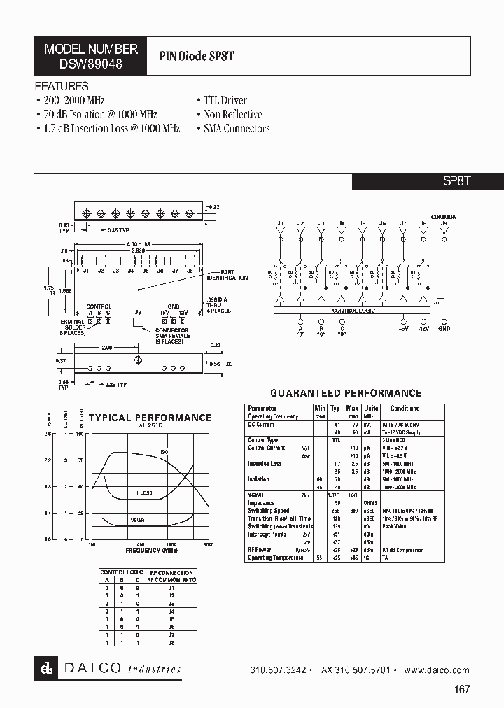 DSW89048_1234923.PDF Datasheet