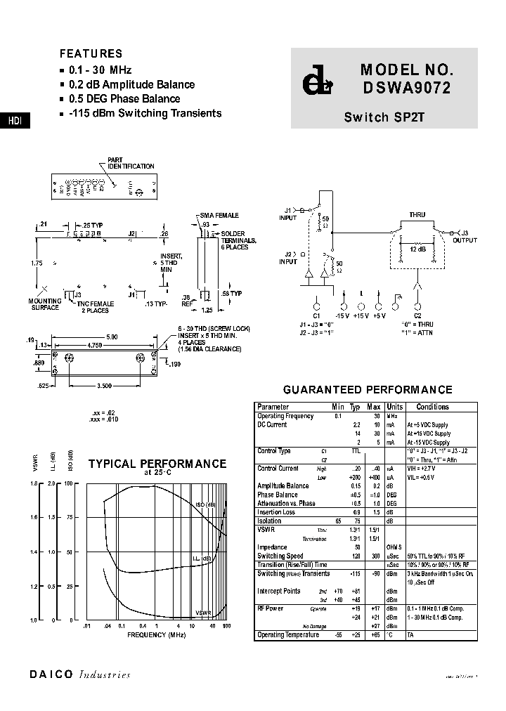 DSWA9072_1234925.PDF Datasheet