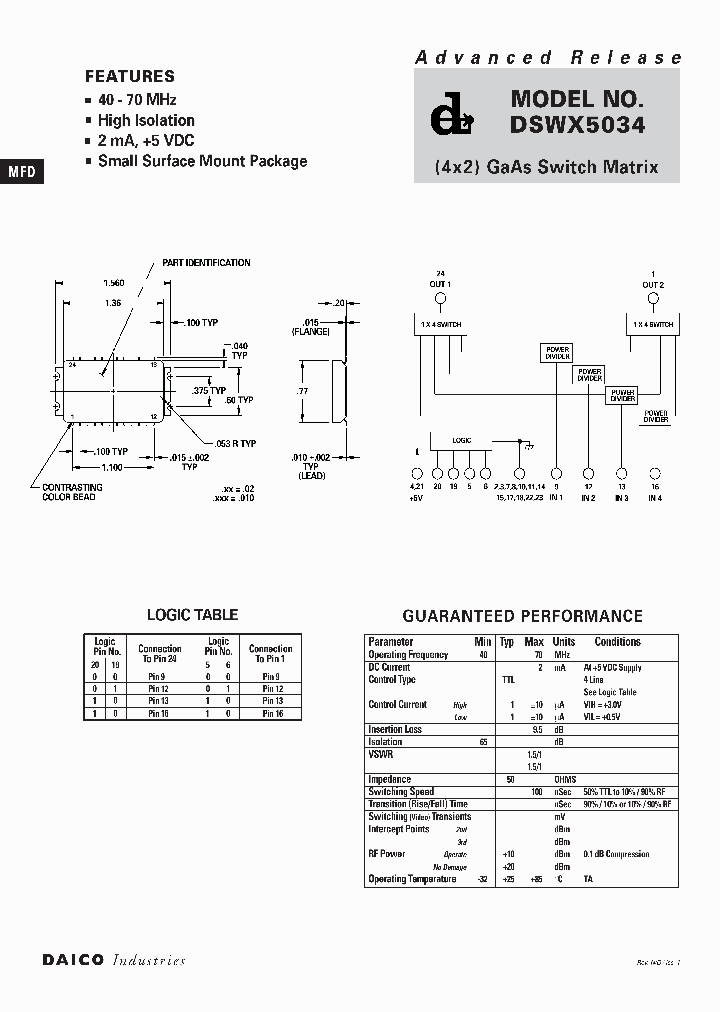 DSWX5034_1234932.PDF Datasheet
