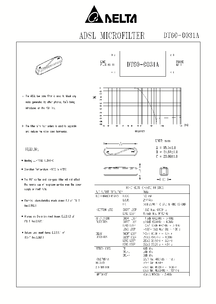 DT60-0031A_1234966.PDF Datasheet