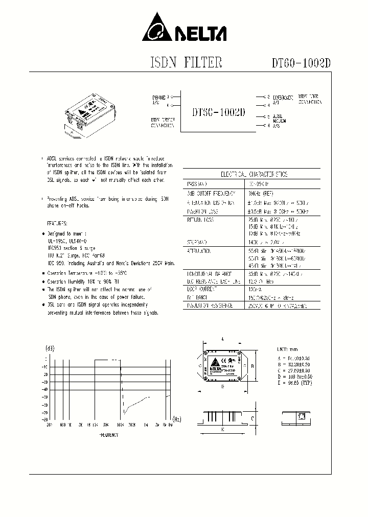 DT60-1002D_1234967.PDF Datasheet