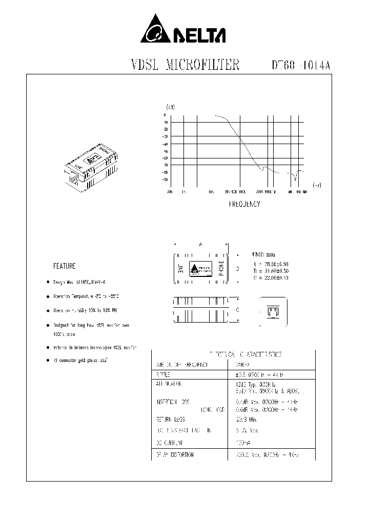 DT60-1014A_1234968.PDF Datasheet