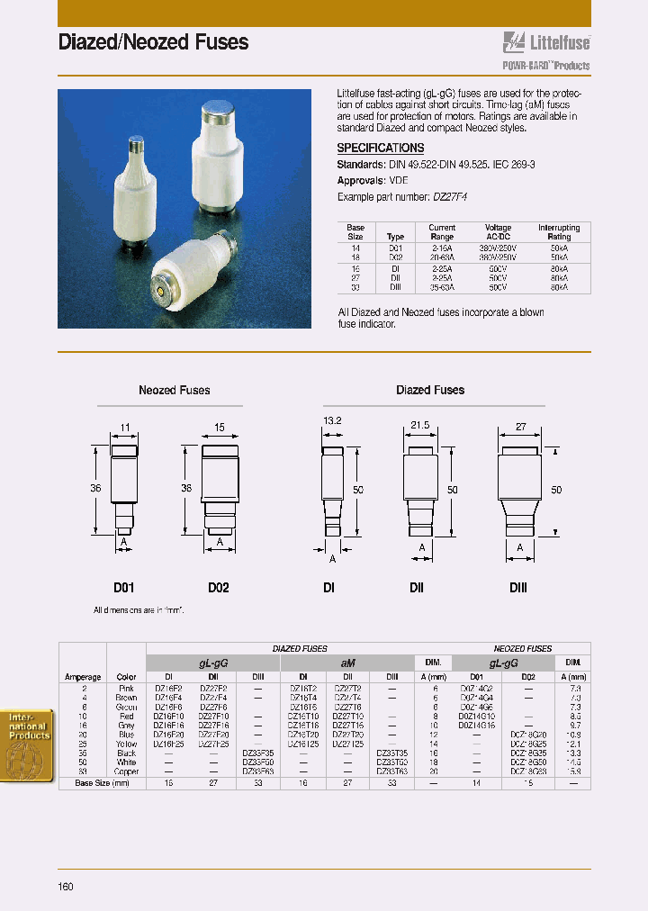 DZC33_1235389.PDF Datasheet