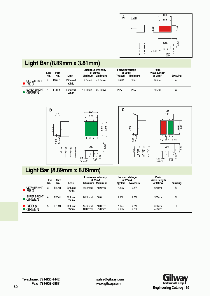 E1013_1134911.PDF Datasheet