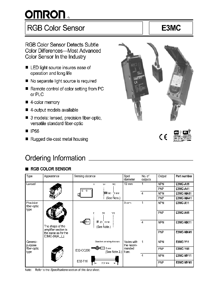 E3MC-Y41_1235483.PDF Datasheet