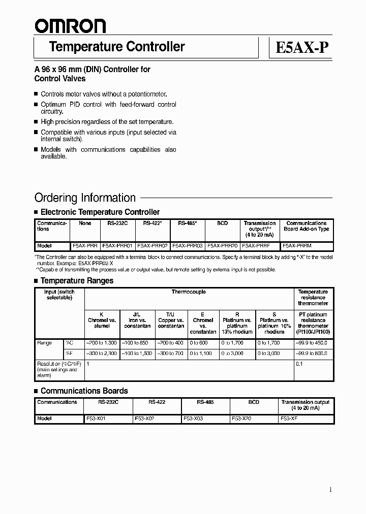 E5AX-PRRM_1235523.PDF Datasheet