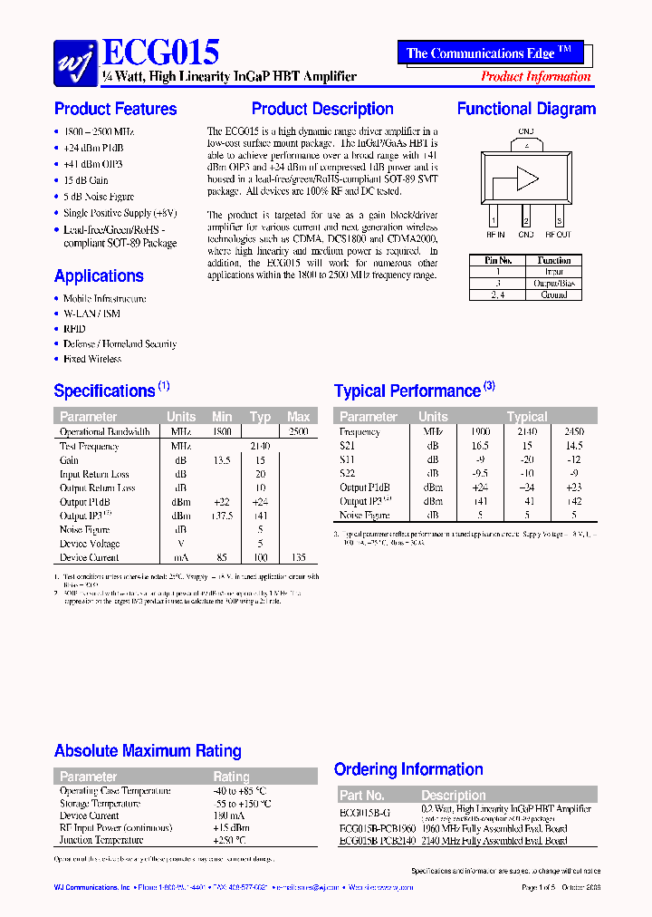 ECG015_1125892.PDF Datasheet