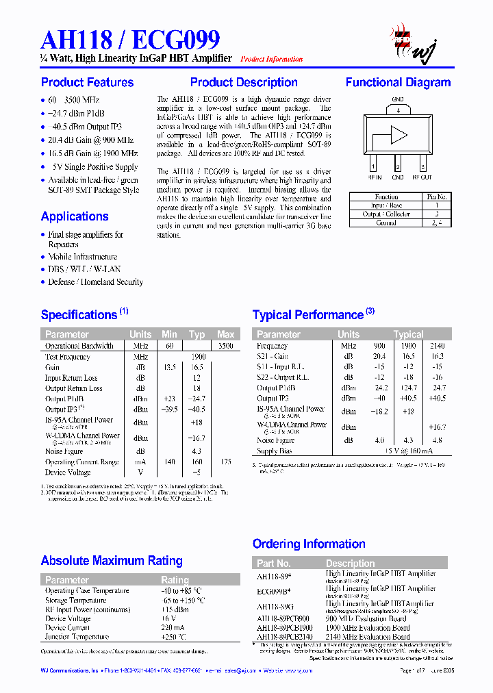 ECG099_1095771.PDF Datasheet