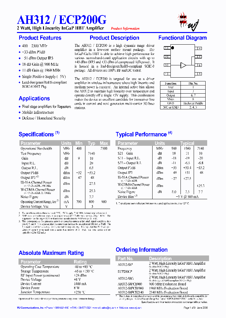 ECP200G_1235820.PDF Datasheet