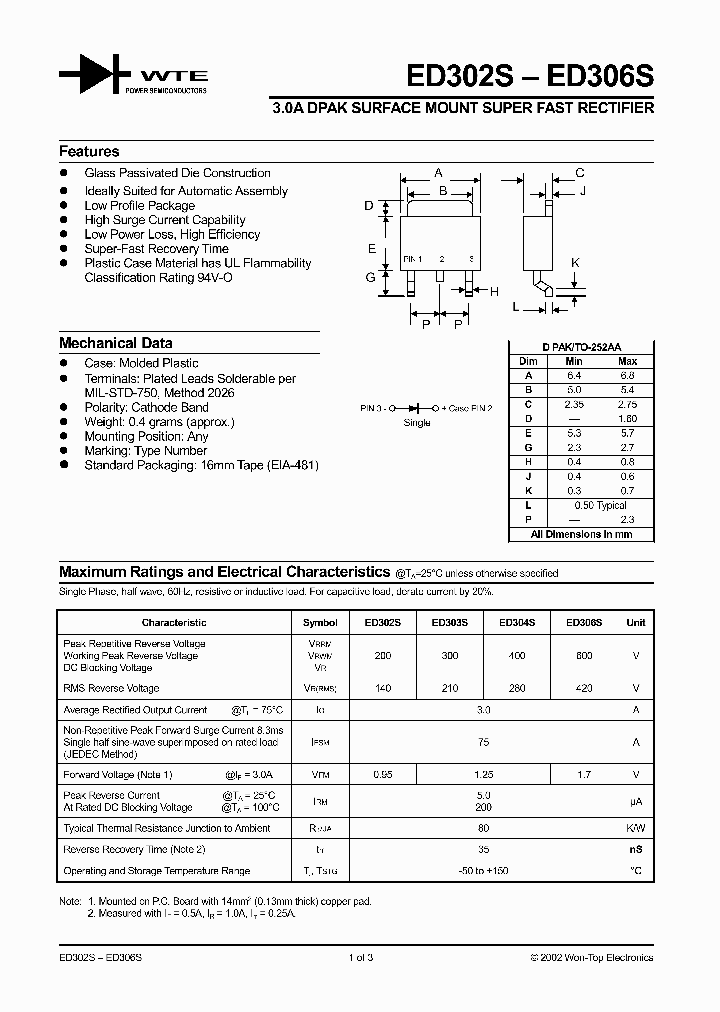 ED306S-T3_1235881.PDF Datasheet