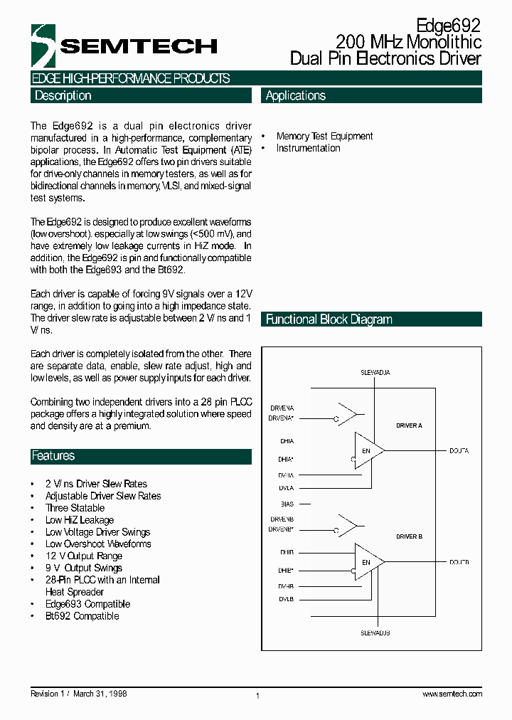 EDGE692_1235939.PDF Datasheet