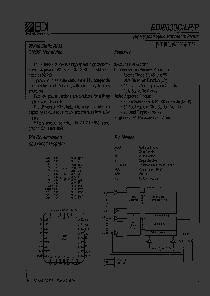 EDI8833P_1235967.PDF Datasheet