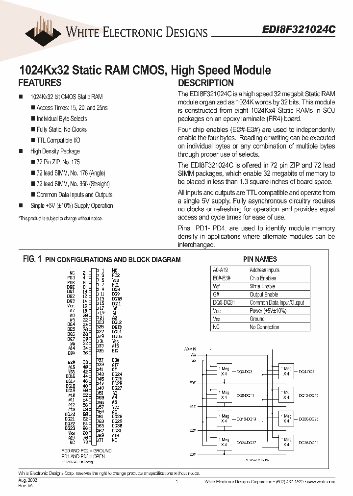 EDI8F321024C25MZC_1235972.PDF Datasheet