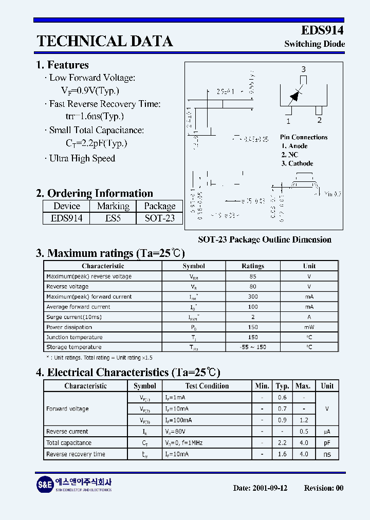 EDS914_1164739.PDF Datasheet