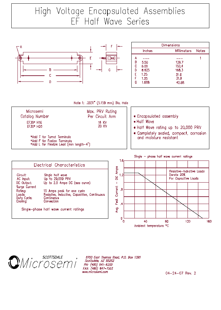 EFH3016_1236137.PDF Datasheet