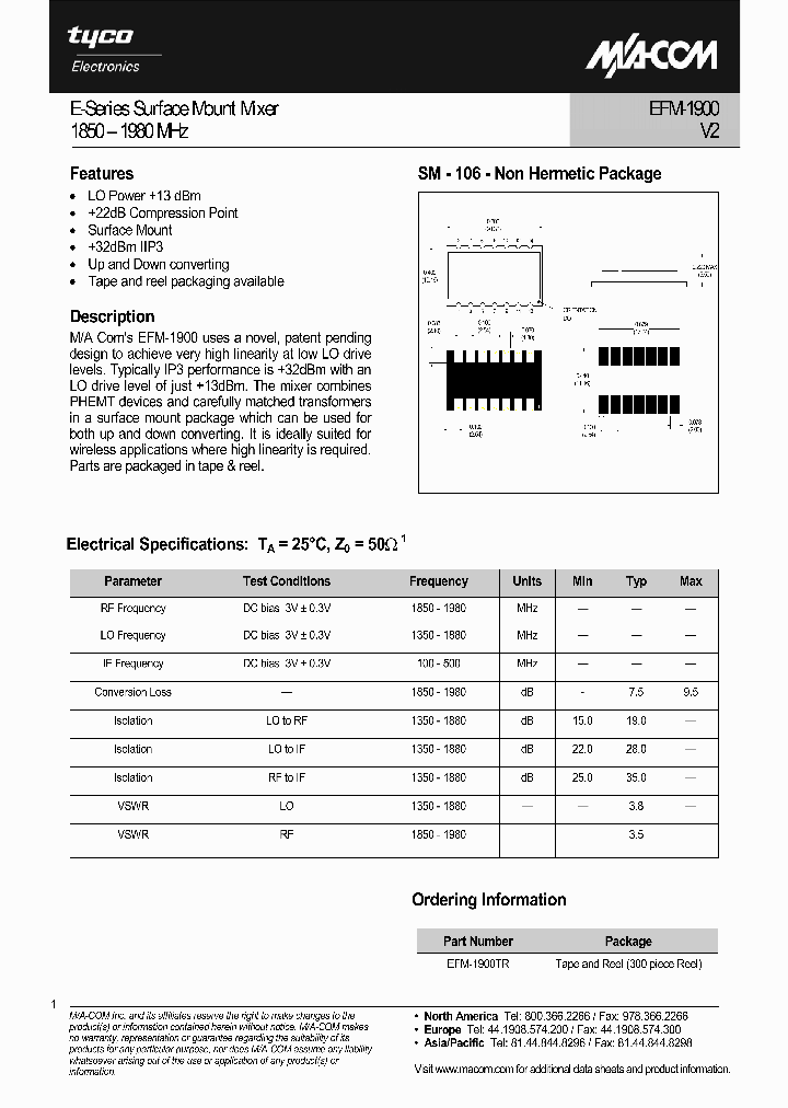 EFM-19001_1236142.PDF Datasheet