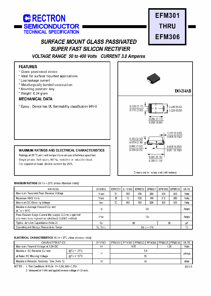 EFM306_1236148.PDF Datasheet
