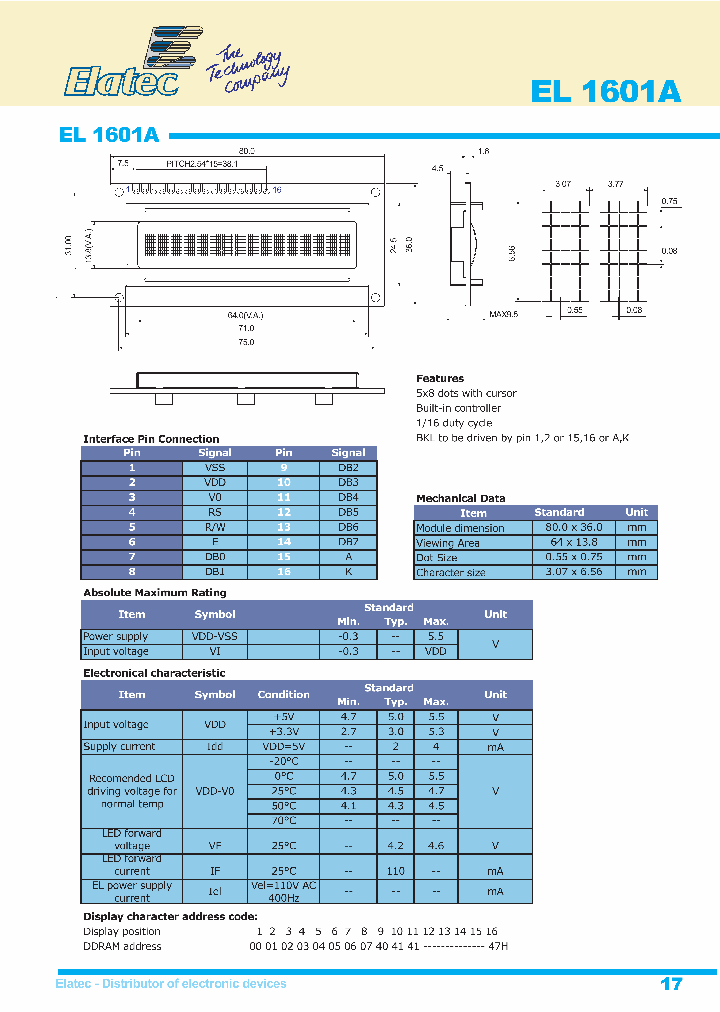 EL1601A_1236350.PDF Datasheet