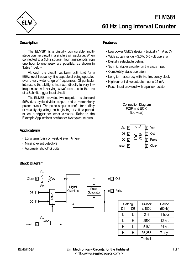 ELM381_1236864.PDF Datasheet