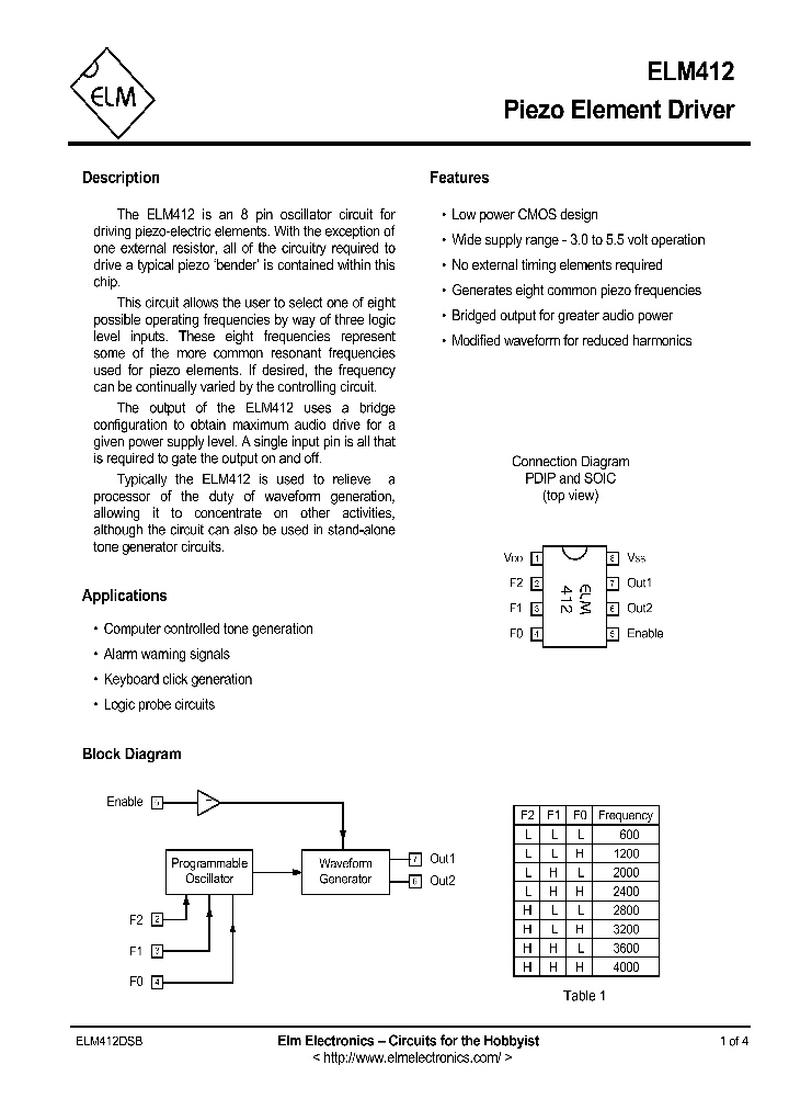 ELM412SM_1236868.PDF Datasheet