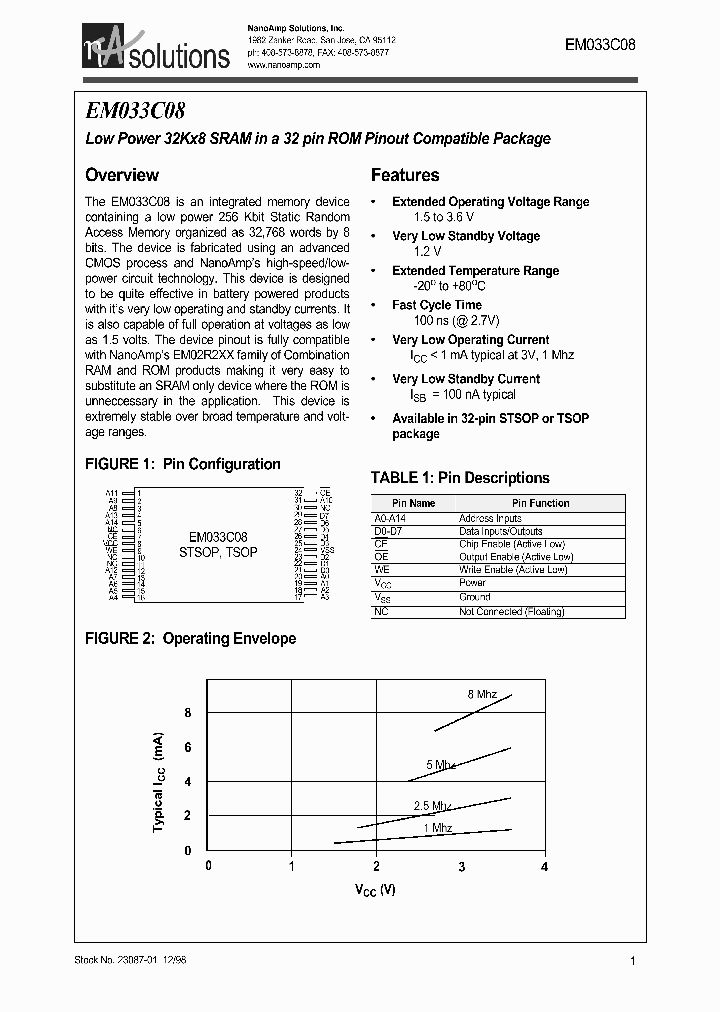 EM033C08_826969.PDF Datasheet