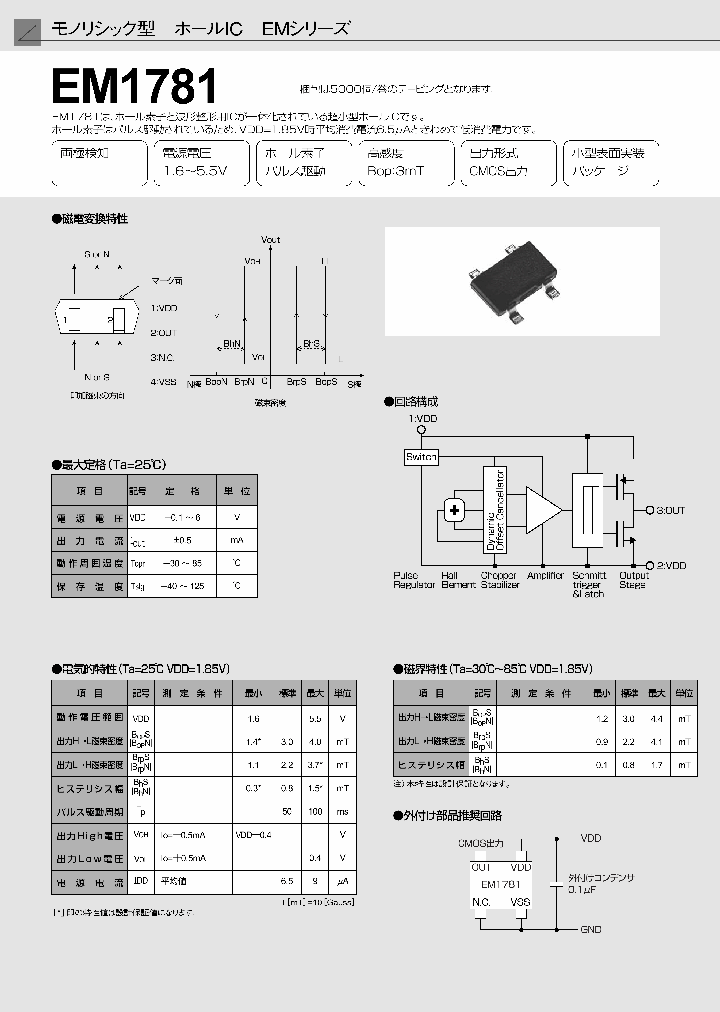 EM1781_1236913.PDF Datasheet