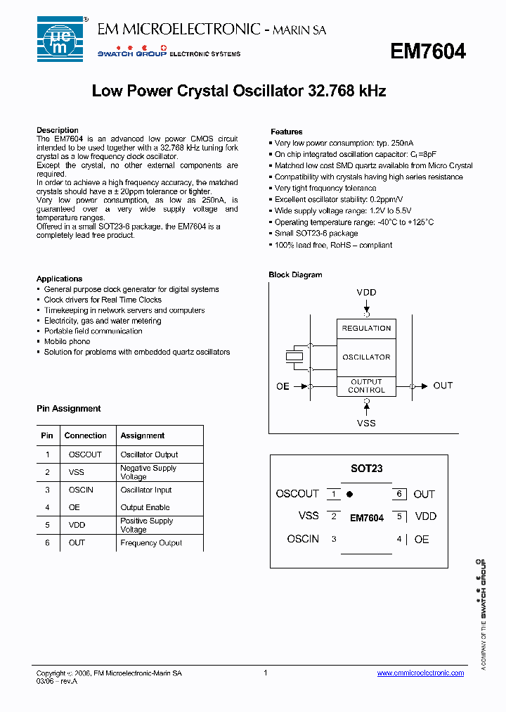 EM7604_1023431.PDF Datasheet