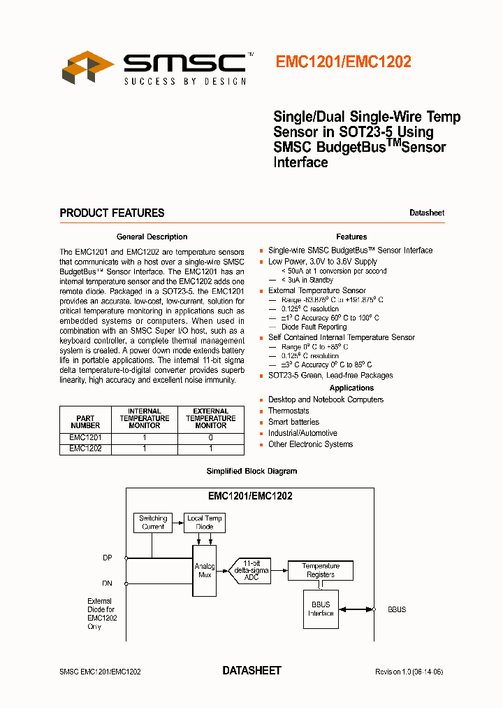 EMC1201_1117155.PDF Datasheet