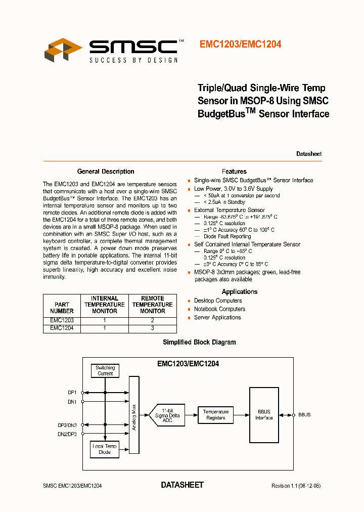 EMC1204-ACZL-TR_732736.PDF Datasheet