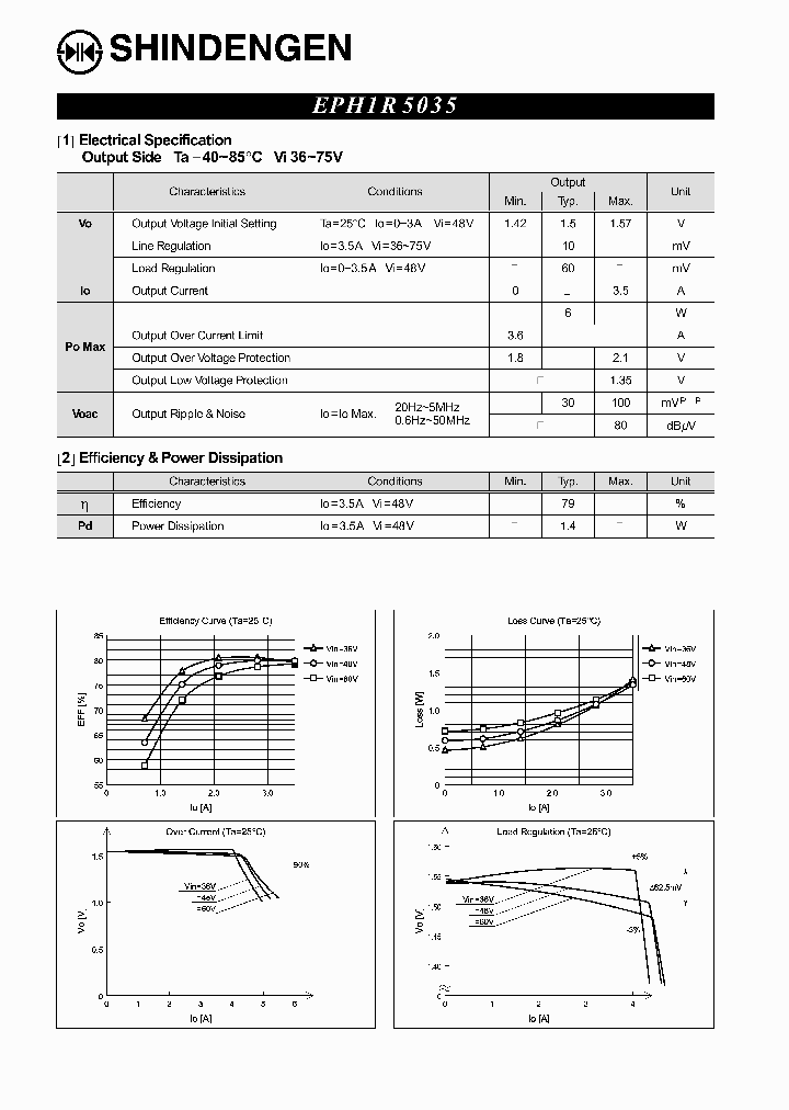 EPH1R5035_1077503.PDF Datasheet