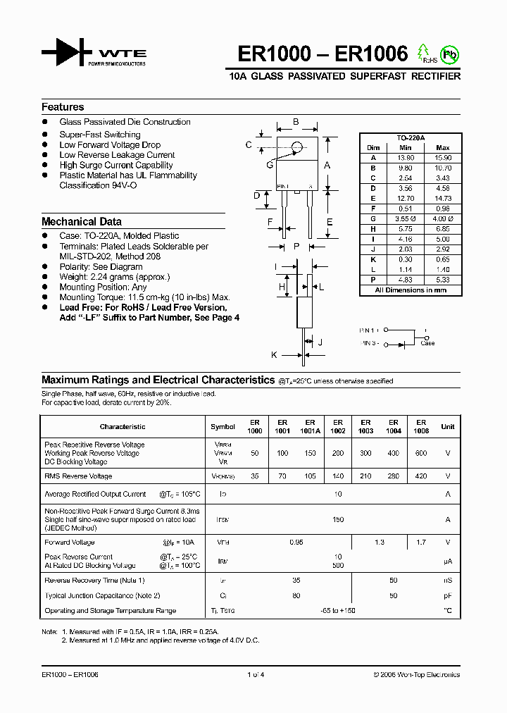 ER1006_1237524.PDF Datasheet
