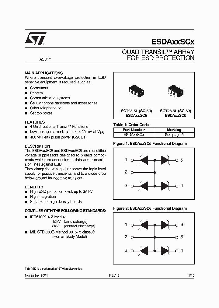ESDAXXSCX_1237862.PDF Datasheet