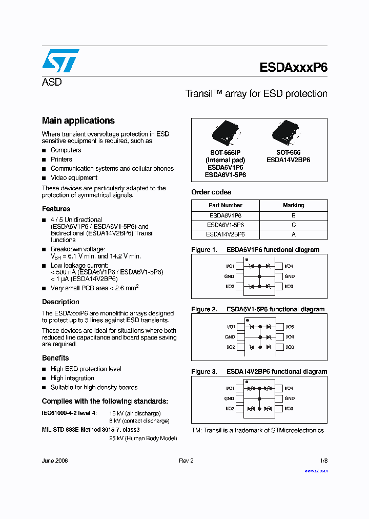 ESDAXXXP6_1237863.PDF Datasheet