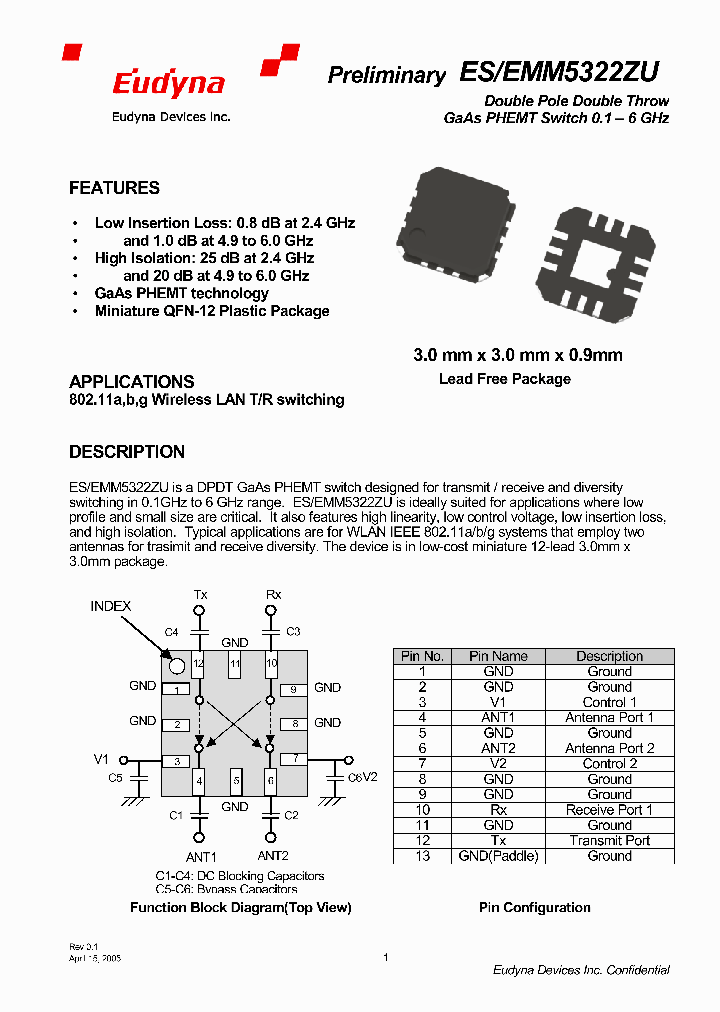 ESM5322ZU_1237965.PDF Datasheet