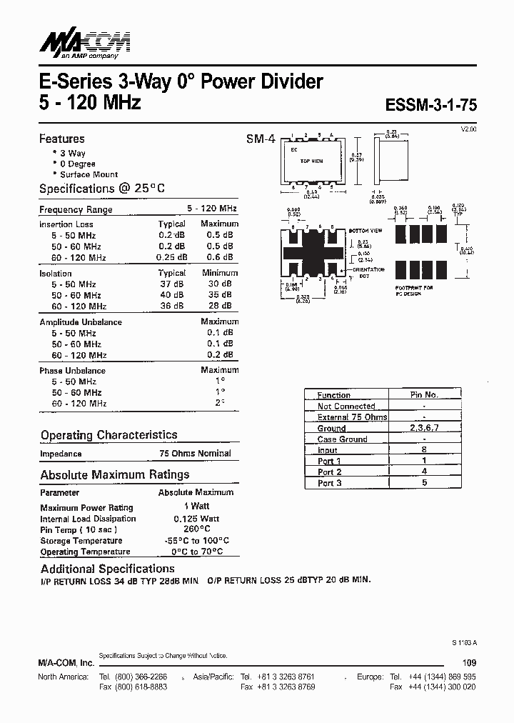 ESSM-3-1-75_1238014.PDF Datasheet