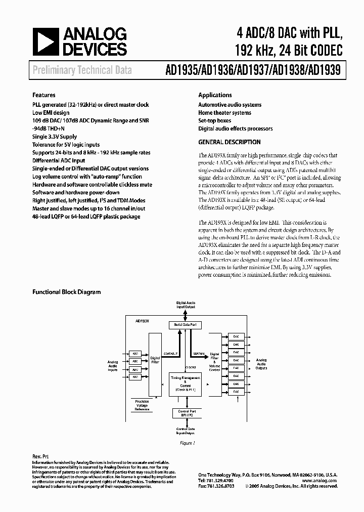 AD1935_1051584.PDF Datasheet