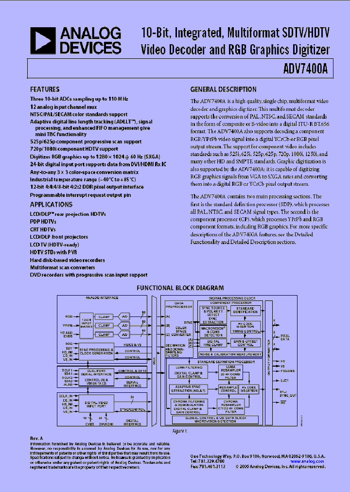 EVAL-ADV7400AEBM_1238301.PDF Datasheet