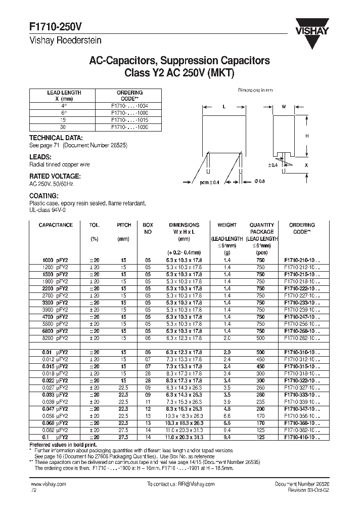 F1710-250V_1238547.PDF Datasheet