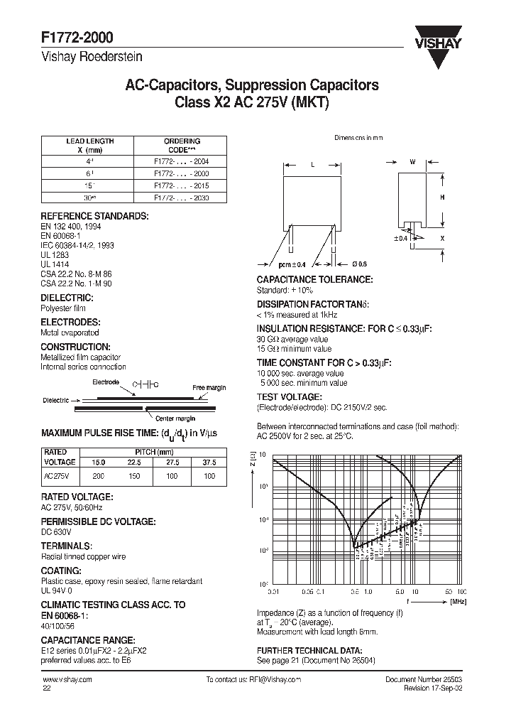 F1772-522-20_1238554.PDF Datasheet