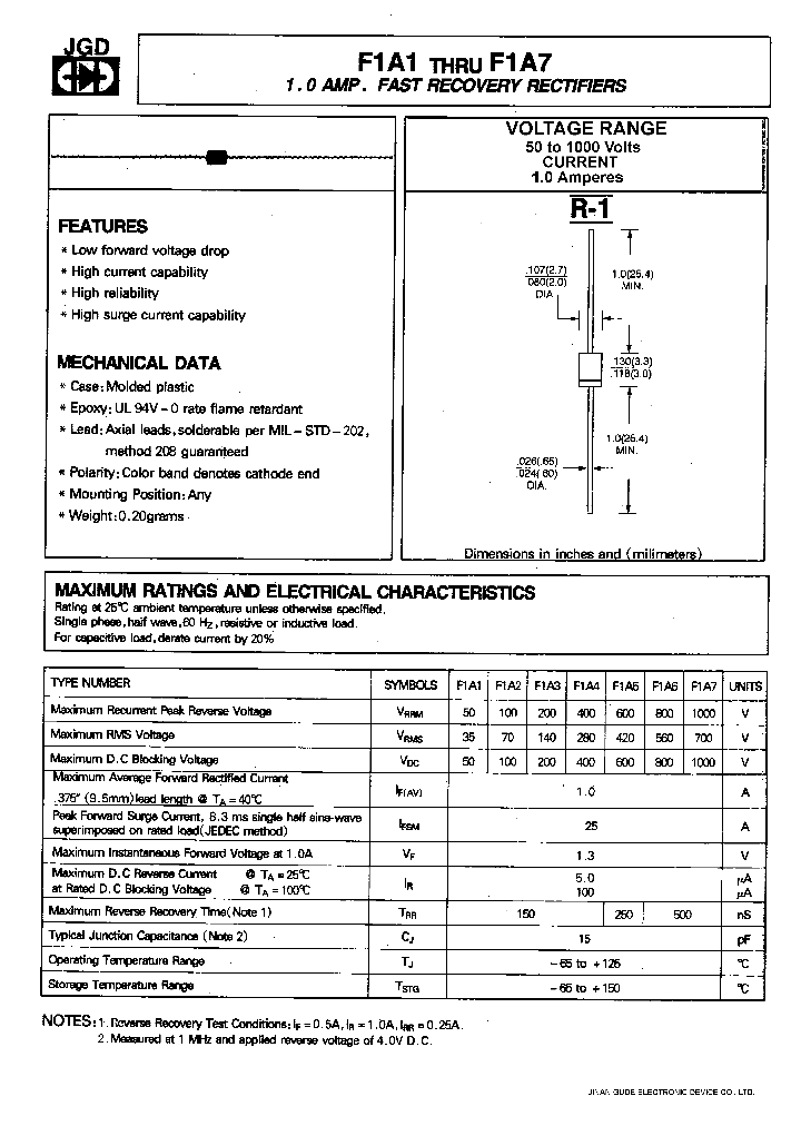 F1A7_1238558.PDF Datasheet