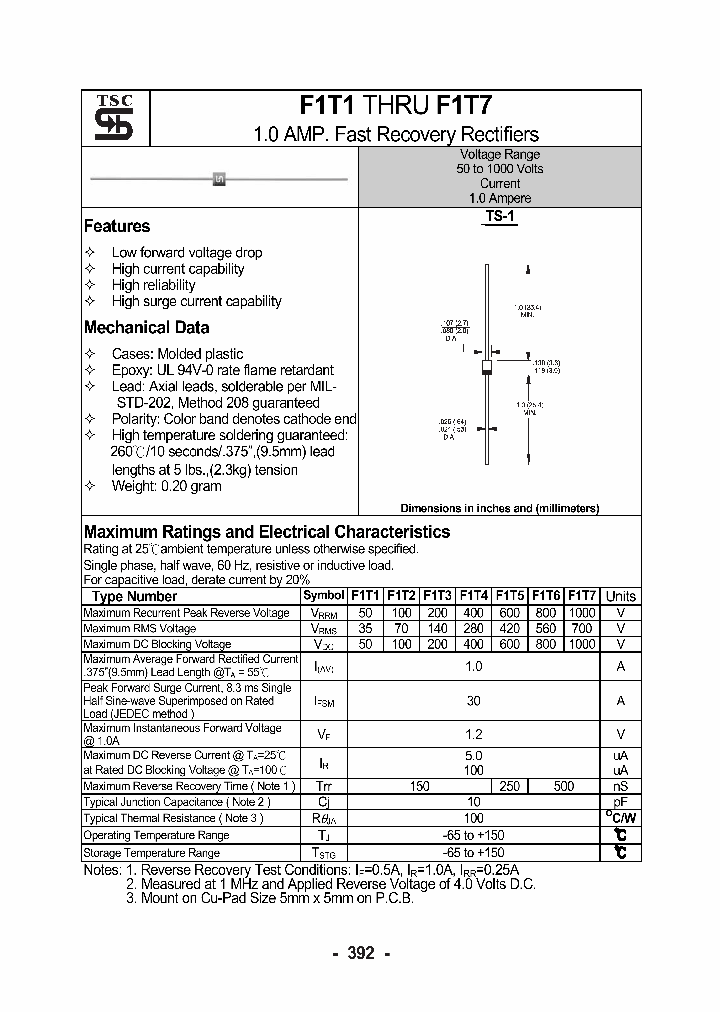 F1T1_1157793.PDF Datasheet