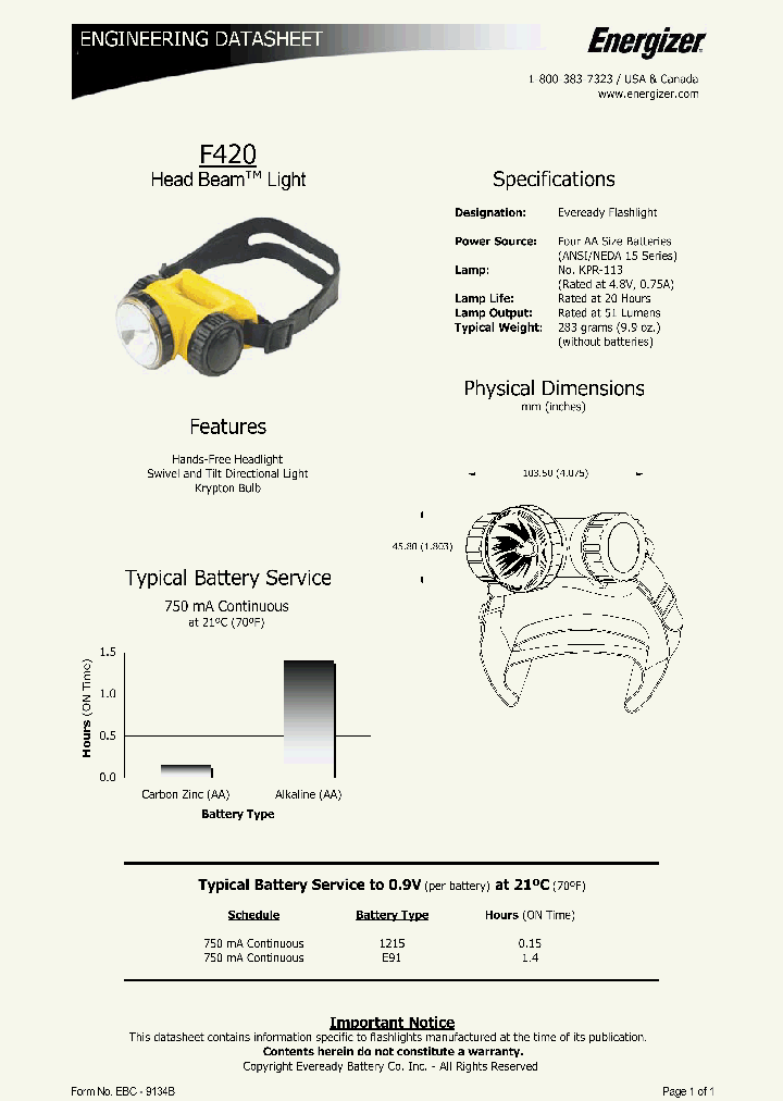 F420_856511.PDF Datasheet