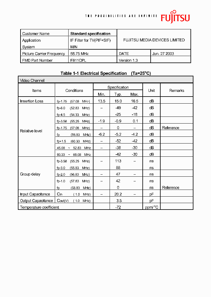 F811CPL_1072397.PDF Datasheet