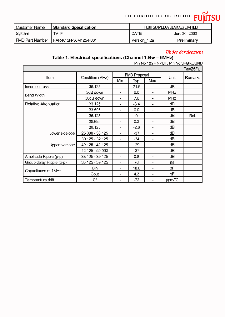 FAR-K4SH-36M125-F001_1238874.PDF Datasheet