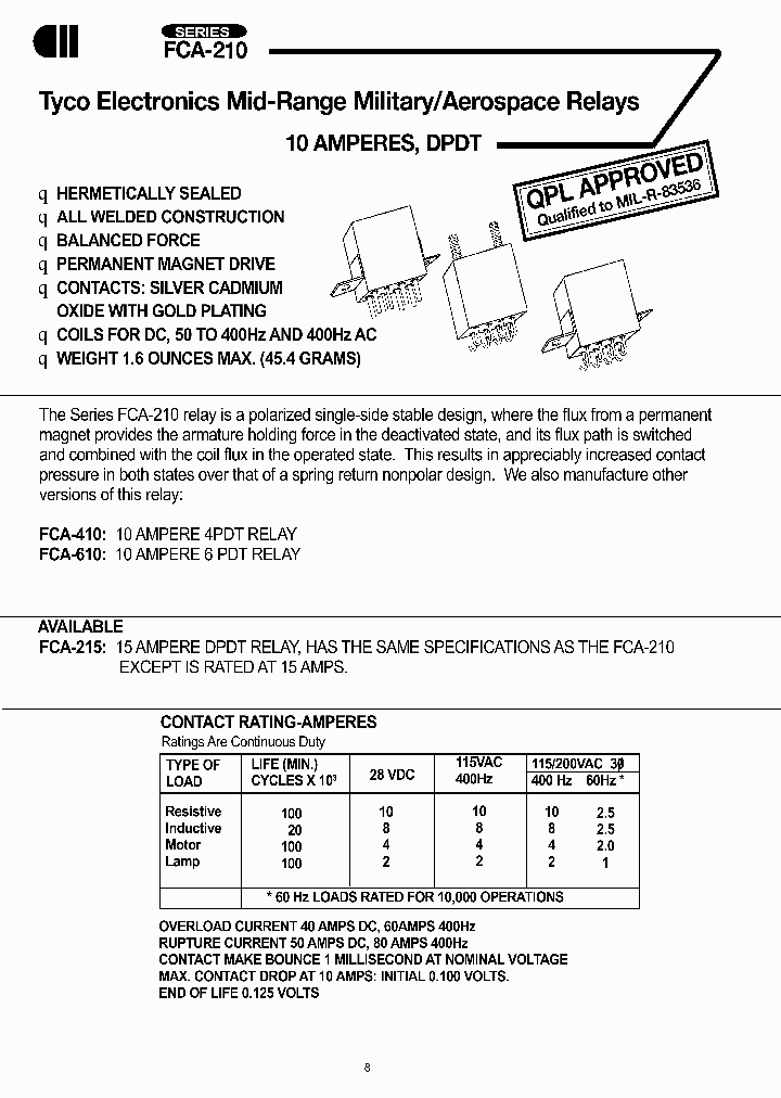 FCA-215-AY4_1239040.PDF Datasheet