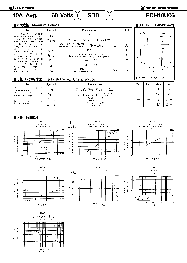 FCH10U06_1124081.PDF Datasheet
