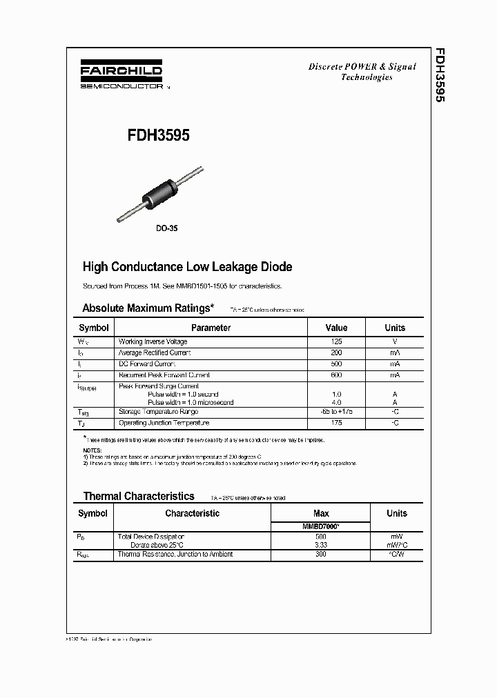 FDH3595_1239439.PDF Datasheet