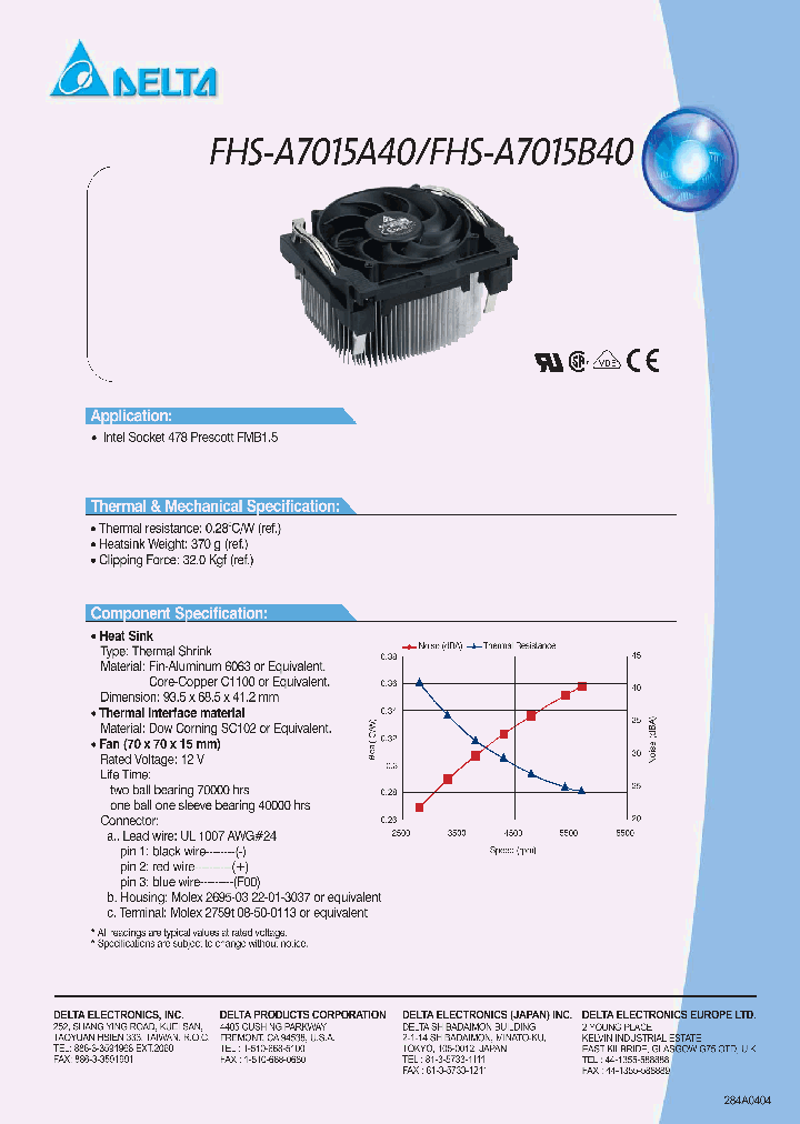 FHS-A7015B40_1119048.PDF Datasheet